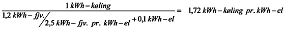 referenceformel